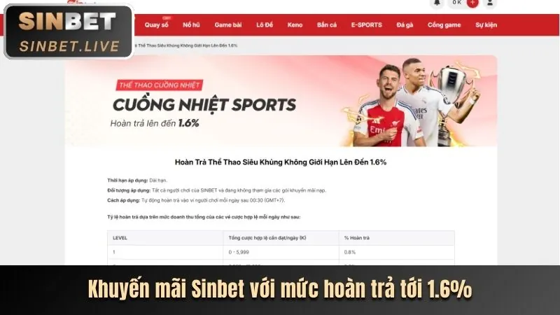 Khám phá sảnh game bài đẳng cấp
